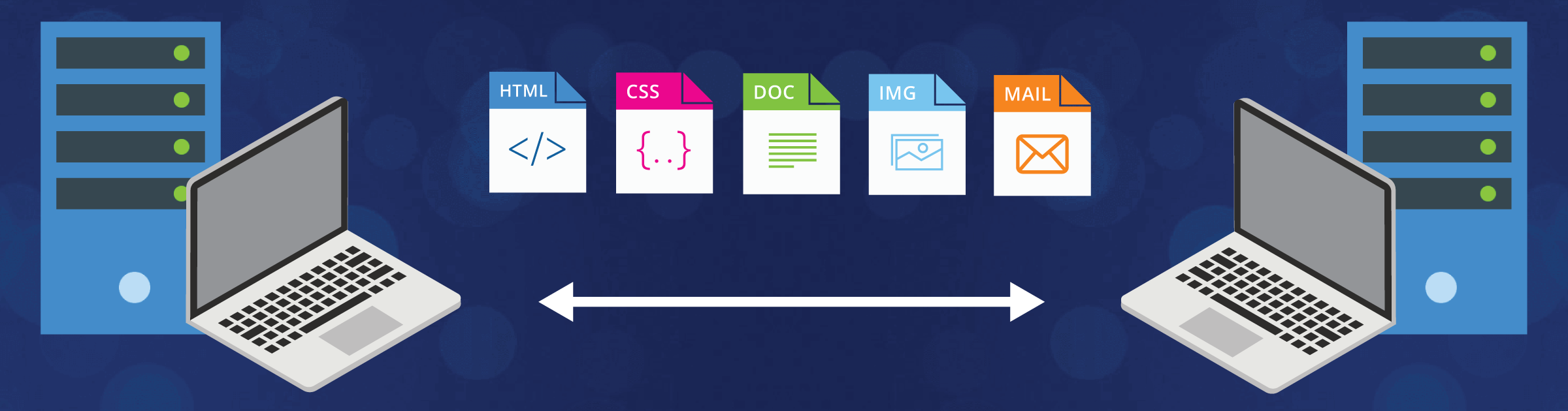 Premium diensten van Antagonist