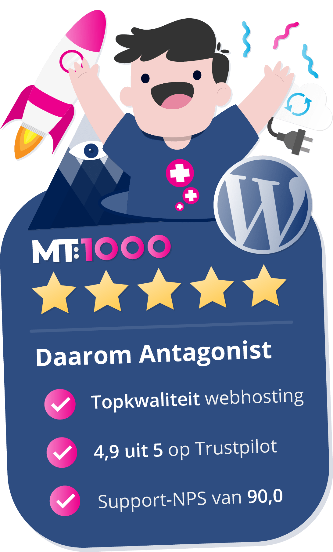 Afbeelding van blij persoon met daaronder enkele voordelen van Antagonist opgesomd, waaronder een hoge NPS- en Trustpilot-score
